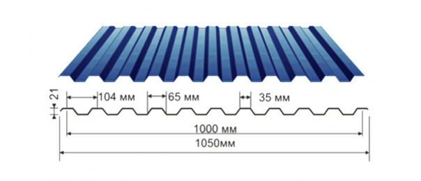 Профнастил синий оцинкованный  RAL 5005 С-21 купить недорого в Московском